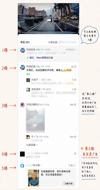 发现龙爪槐守望者的博客才知道一些评论是什么意思